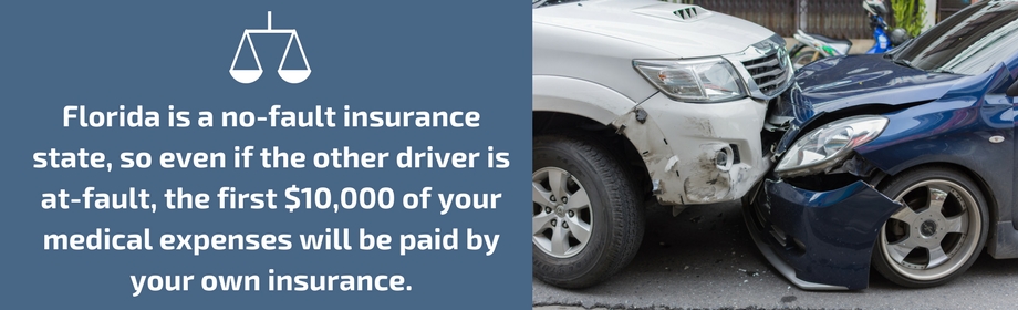 no-fault insurance